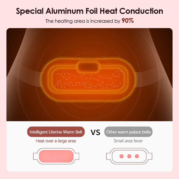 Abdominal Massage Intelligent Uterine Warmer Belt