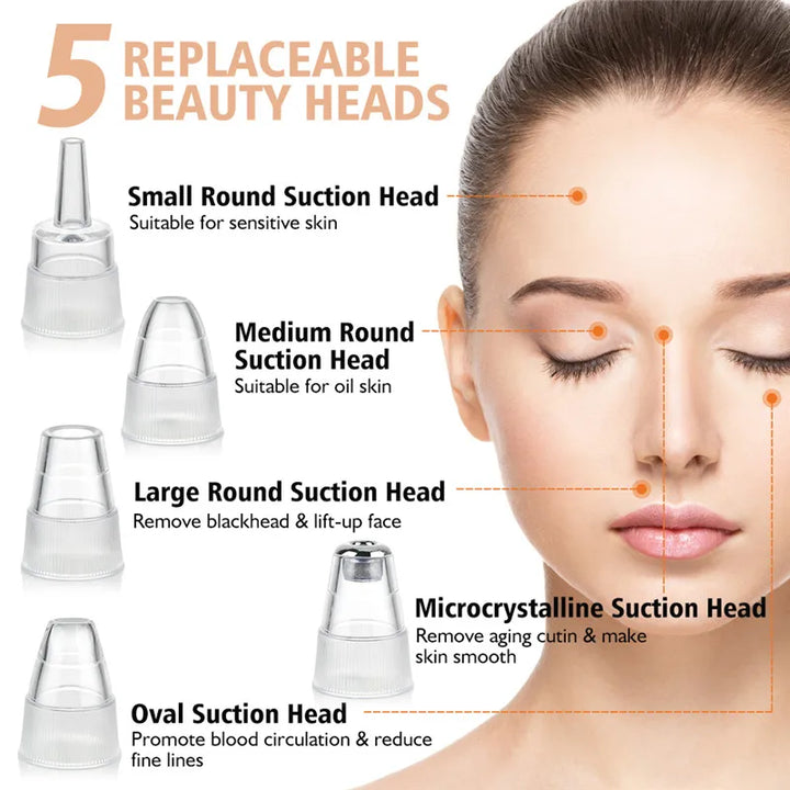 Multifunctional Beauty Pore Vacuum